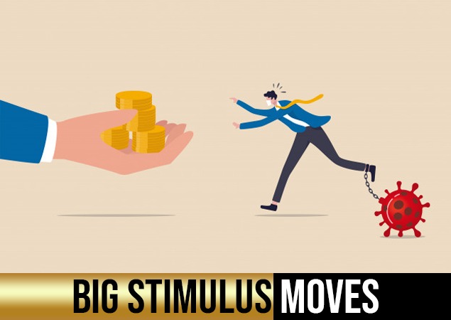 Big Stimulus Moves | RvR Ventures | Hire most accurate Forex Traders