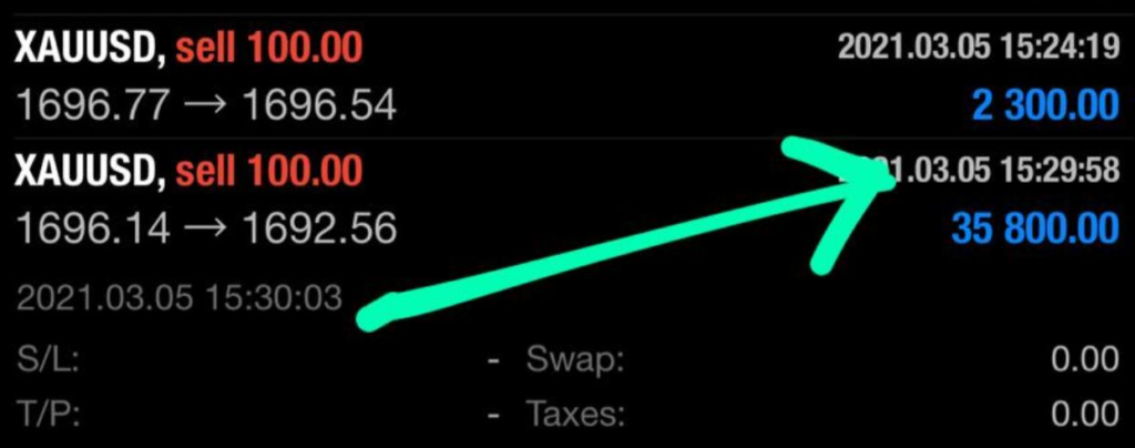 RvR Ventures NFP Non Farm Pay Rolls Trading Tips